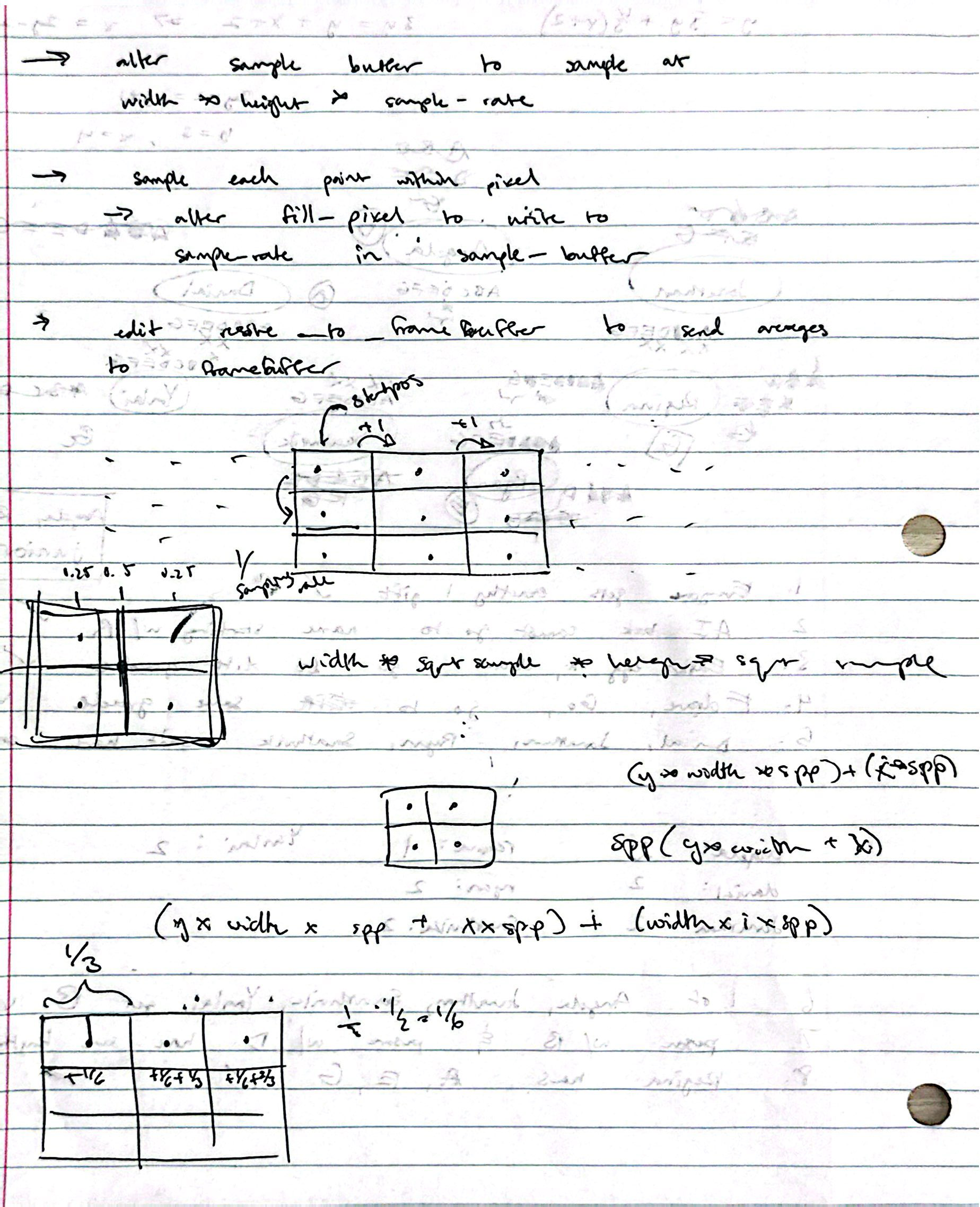 task2_notes